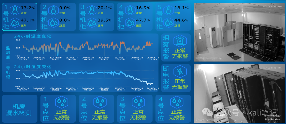 海康 大华 监控设备RTMP实时推流直播